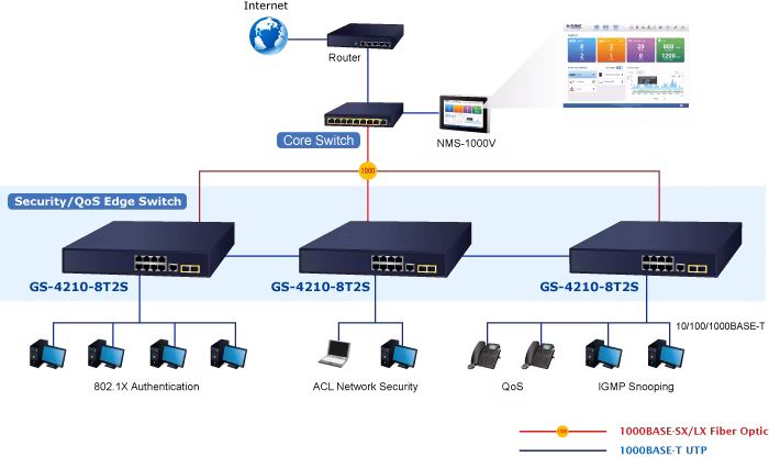 GS-4210-8T2S_5.png