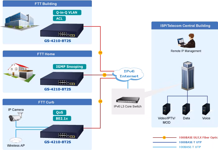 GS-4210-8T2S_6.png