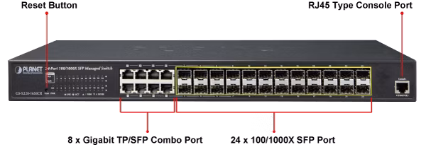 GS-5220-16S8CR_FP.gif