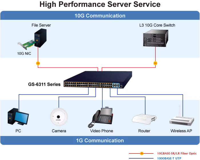 GS-6311-24HP4X_8.png
