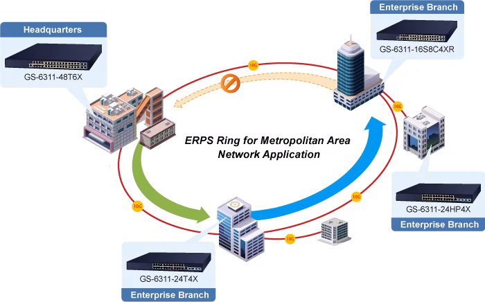 GS-6311-24T4X_2.png