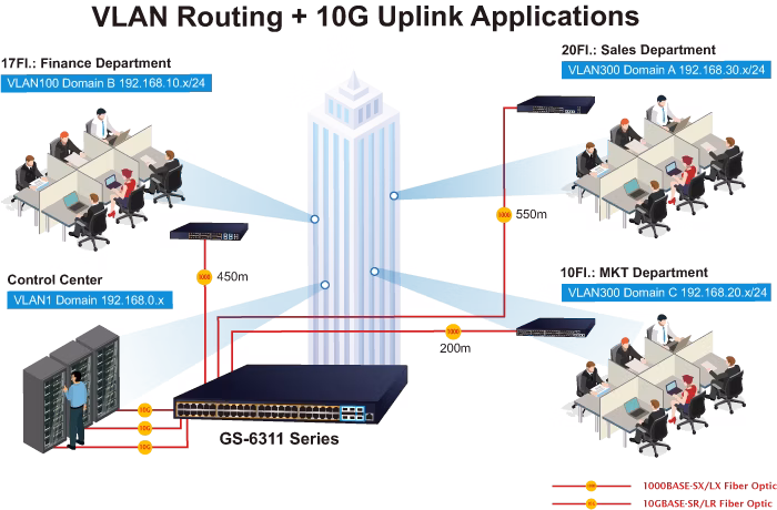 GS-6311-24T4X_7.png