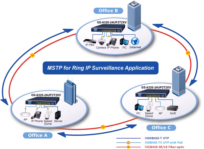 GS-6320-24UP2T2XV_7.png