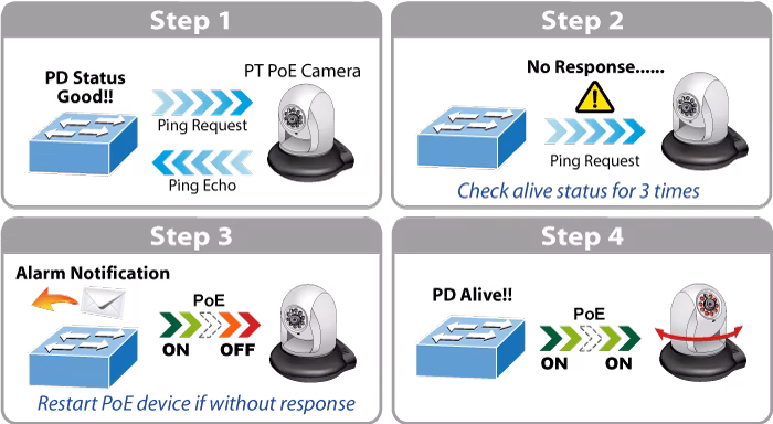 GS-6320-8P2X_3.png
