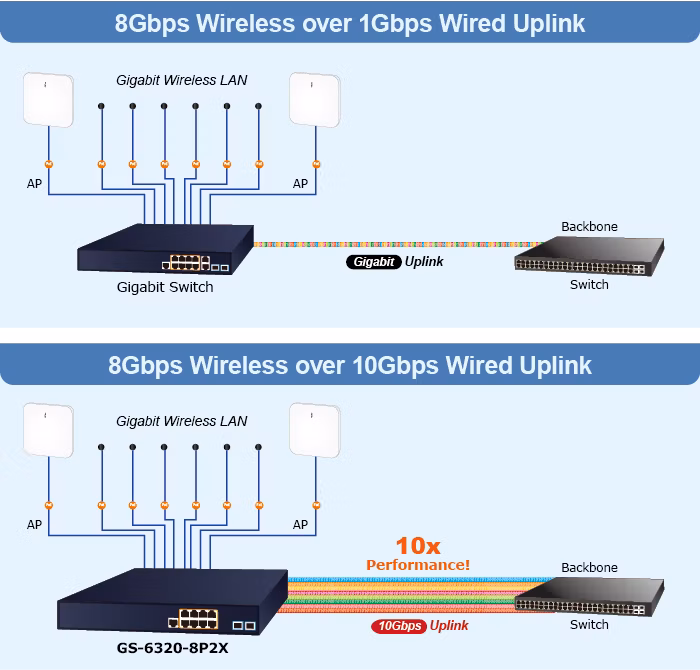 GS-6320-8P2X_6.png