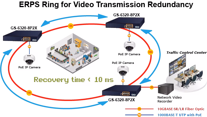 GS-6320-8P2X_7.png