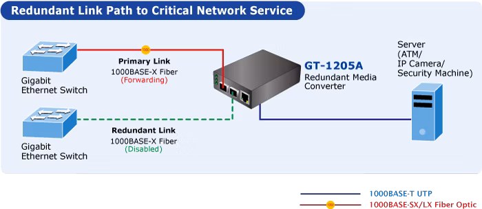 GT-1205A2.png