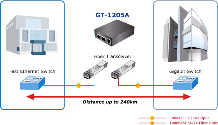 GT-1205A5.png