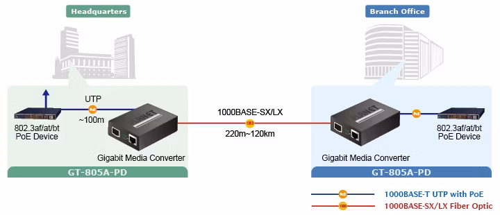 GT-805A-PD_6.jpg