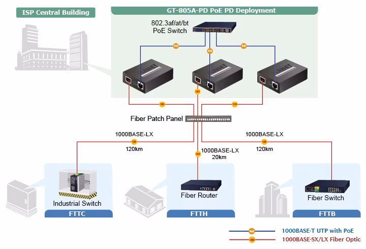 GT-805A-PD_7.jpg