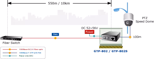 GTP-802_802S_s.gif