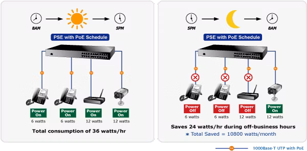 HPOE-1200Gv2-3_L.gif