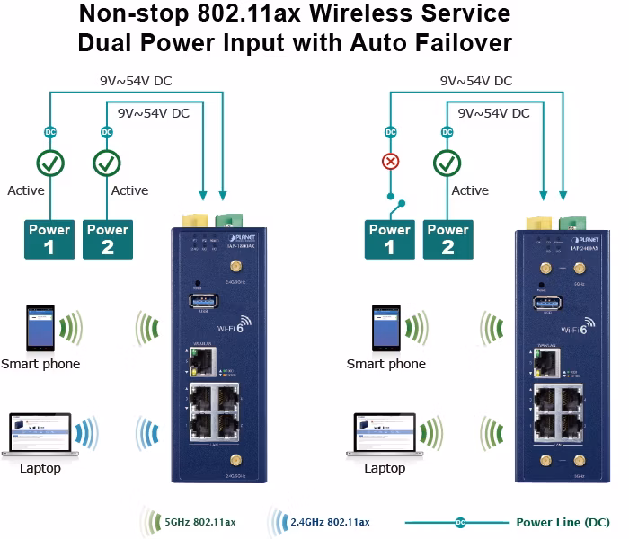 IAP-2400AX_11.jpg