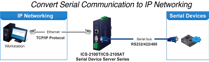 ICS-2100T_2.png