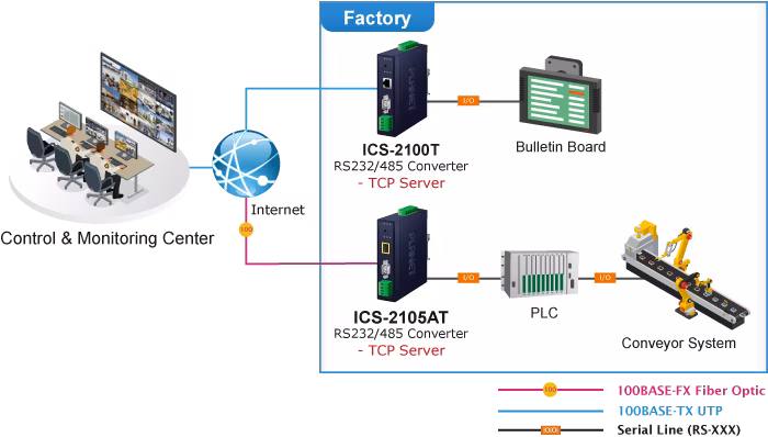 ICS-2100T_6.png