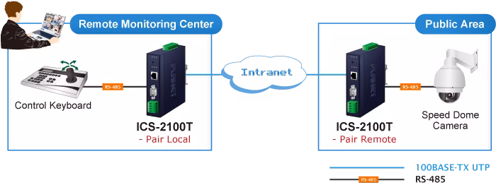 ICS-2100T_7.png