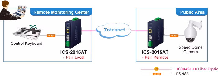 ICS-2102TS_4.png