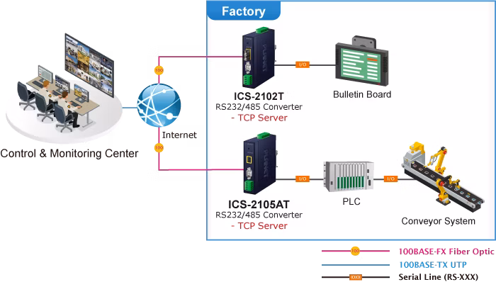 ICS-2102TS_5.png