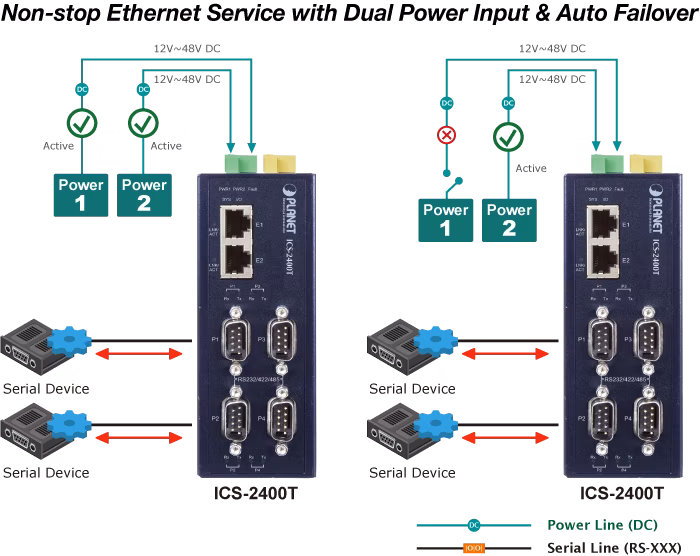 ICS-2400T-1.png