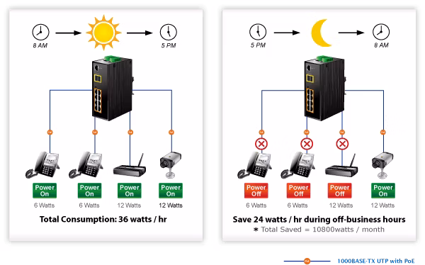 IGS-10020HPT-7_L.png