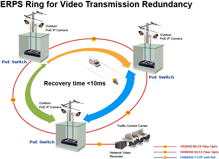 IGS-10020HPT-U_3.png
