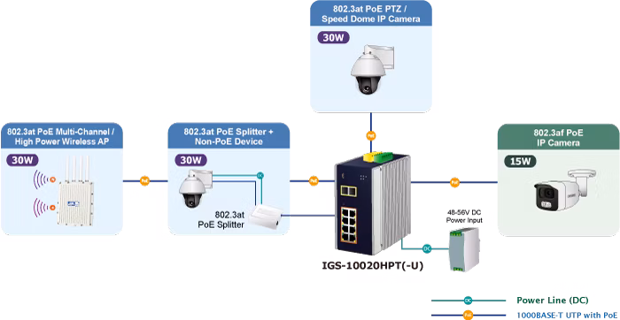 IGS-10020HPT-U_6.png