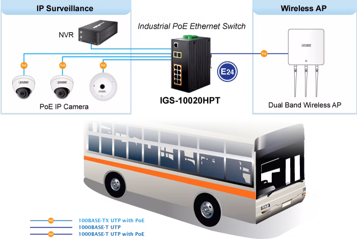 IGS-10020HPT_v3_1.png