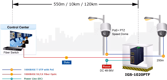 IGS-1020PTF-3.png