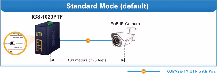 IGS-1020PTF-6.png