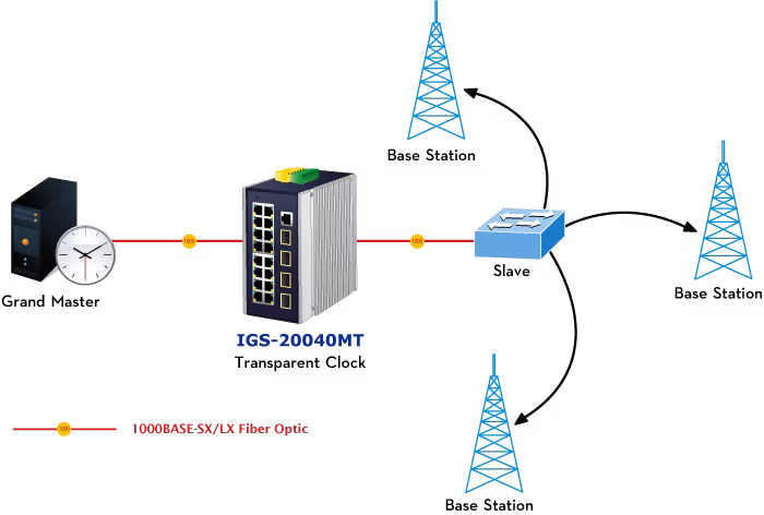 IGS-20040MTv2-4.png