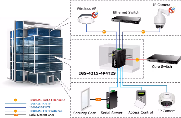 IGS-4215-4P4T2S-2_L.png