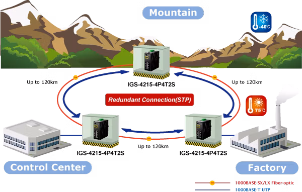 IGS-4215-4P4T2S-3_L.png