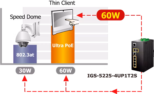 IGS-5225-4UP1T2S-12_L.png