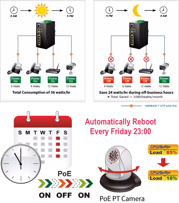 IGS-5225-4UP1T2S-14.png