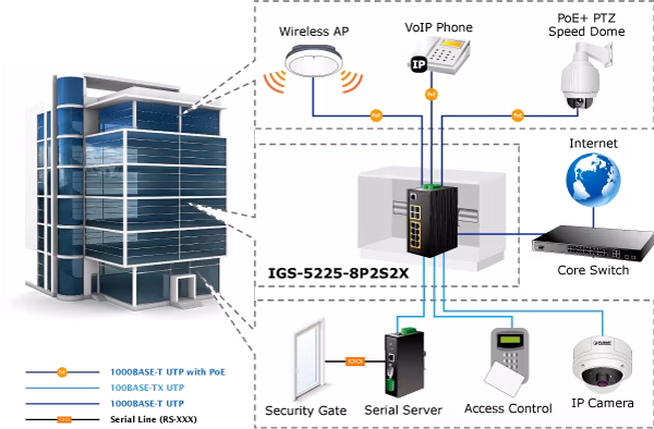 IGS-5225-8P2S2X-12_L.png