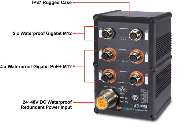 IGS-5227-4MP2MT_ports.png