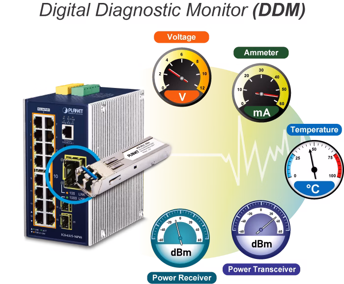 IGS-6325-16P4S-101.png