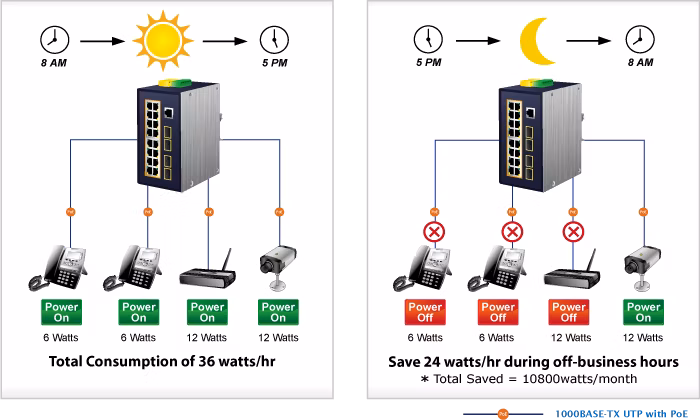IGS-6325-16P4S-62.png