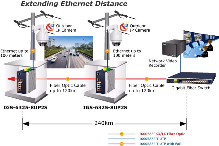 IGS-6325-8UP2S_4.png