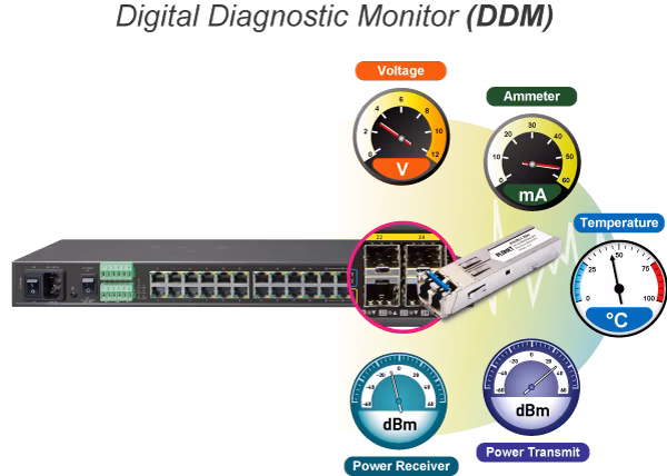 IGS-5225-20T4C2X-2_L.png