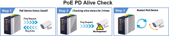 IGS-6329-8UP2S2X_5.png