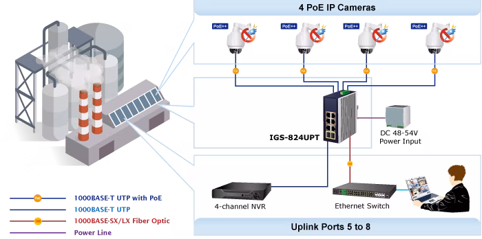 IGS-824UPT_4.jpg