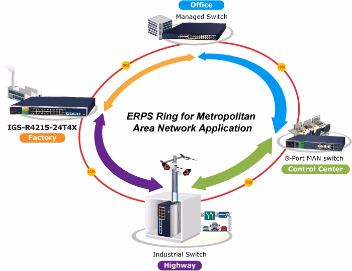 NETPLA2554-1.png