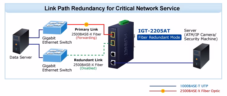 IGT-2205AT_4.jpg