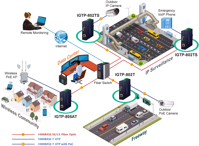 IGTP-802T_5.png