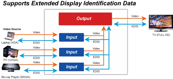 IHD-200T_IHD-200R-6_L.gif