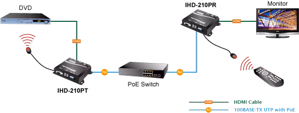 IHD-210PT_IHD-210PR-5_L.png