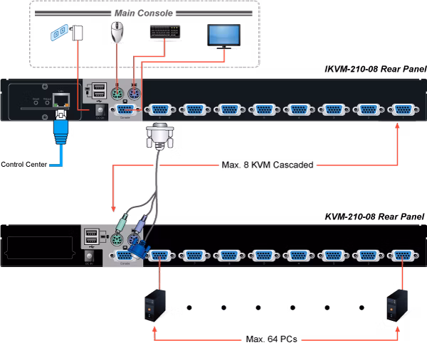 IKVM-210-08-1_L.png