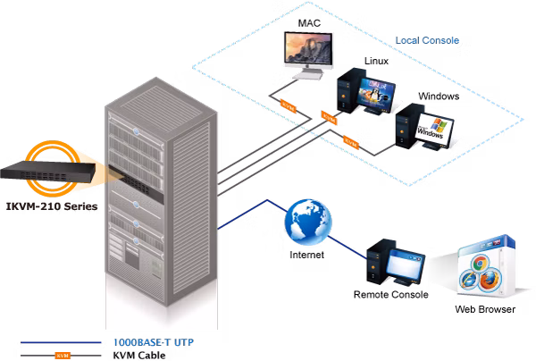 IKVM-210-08_16-2_L.png