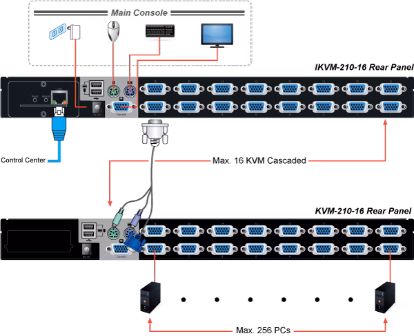 IKVM-210-16-1_L.png